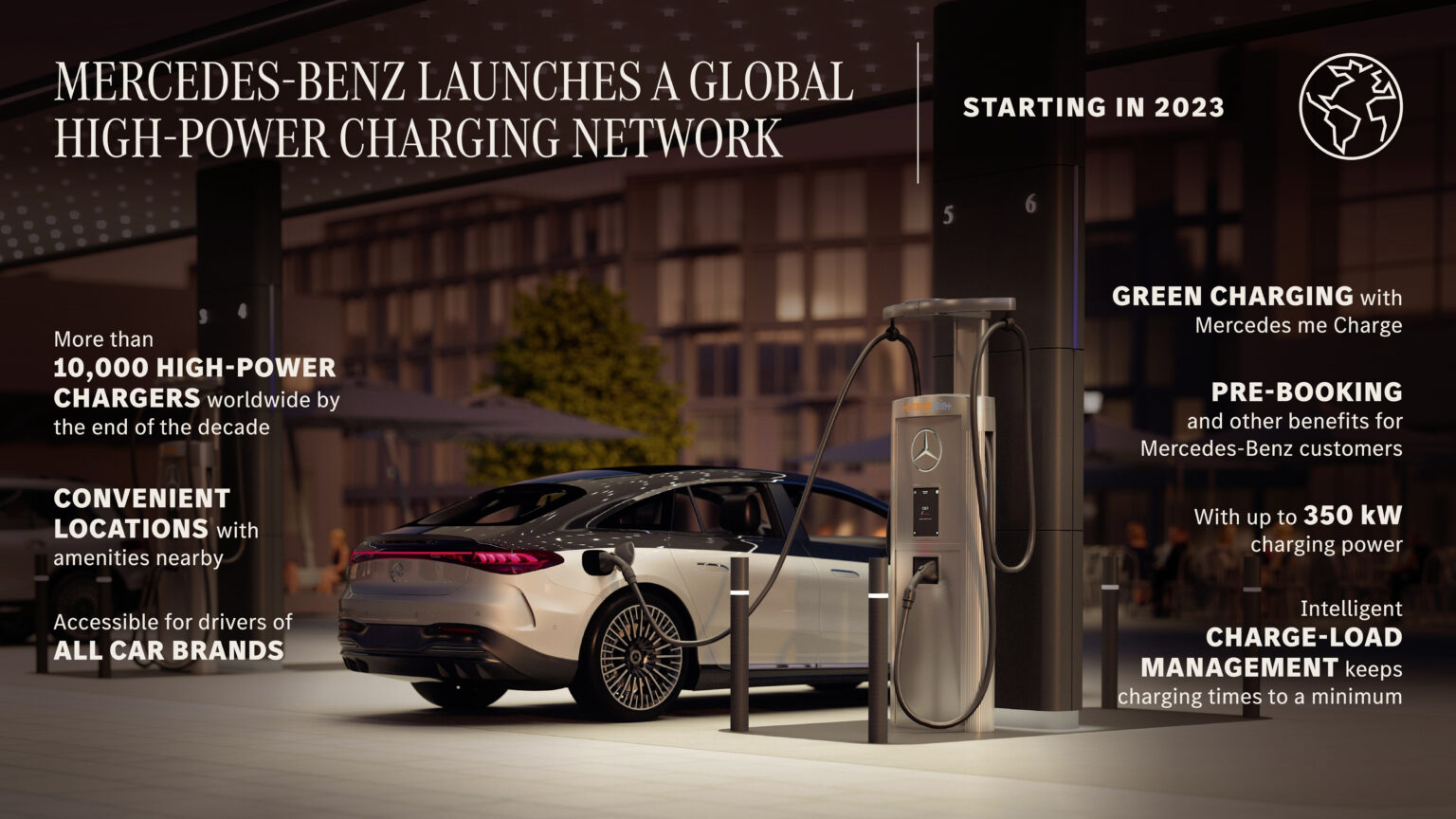 Mercedes-Benz Charging Network 4