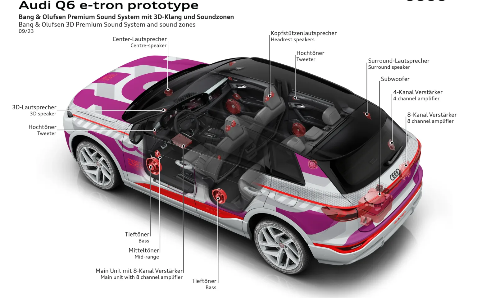 2024 Audi Q6 E-Tron Exterior Image 12