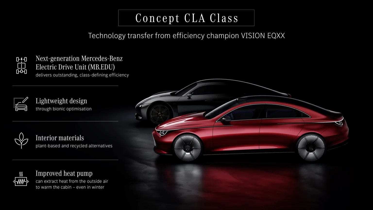Mercedes-Benz Concept CLA Class Interior Image 36