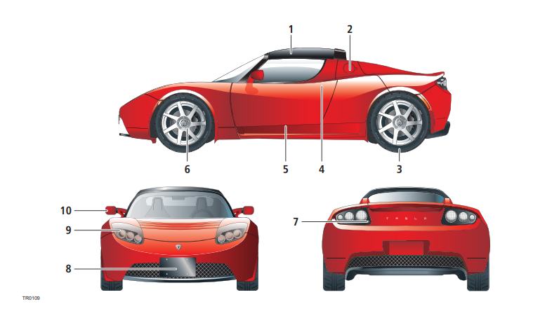 2006 Tesla Roadster Manuals 1