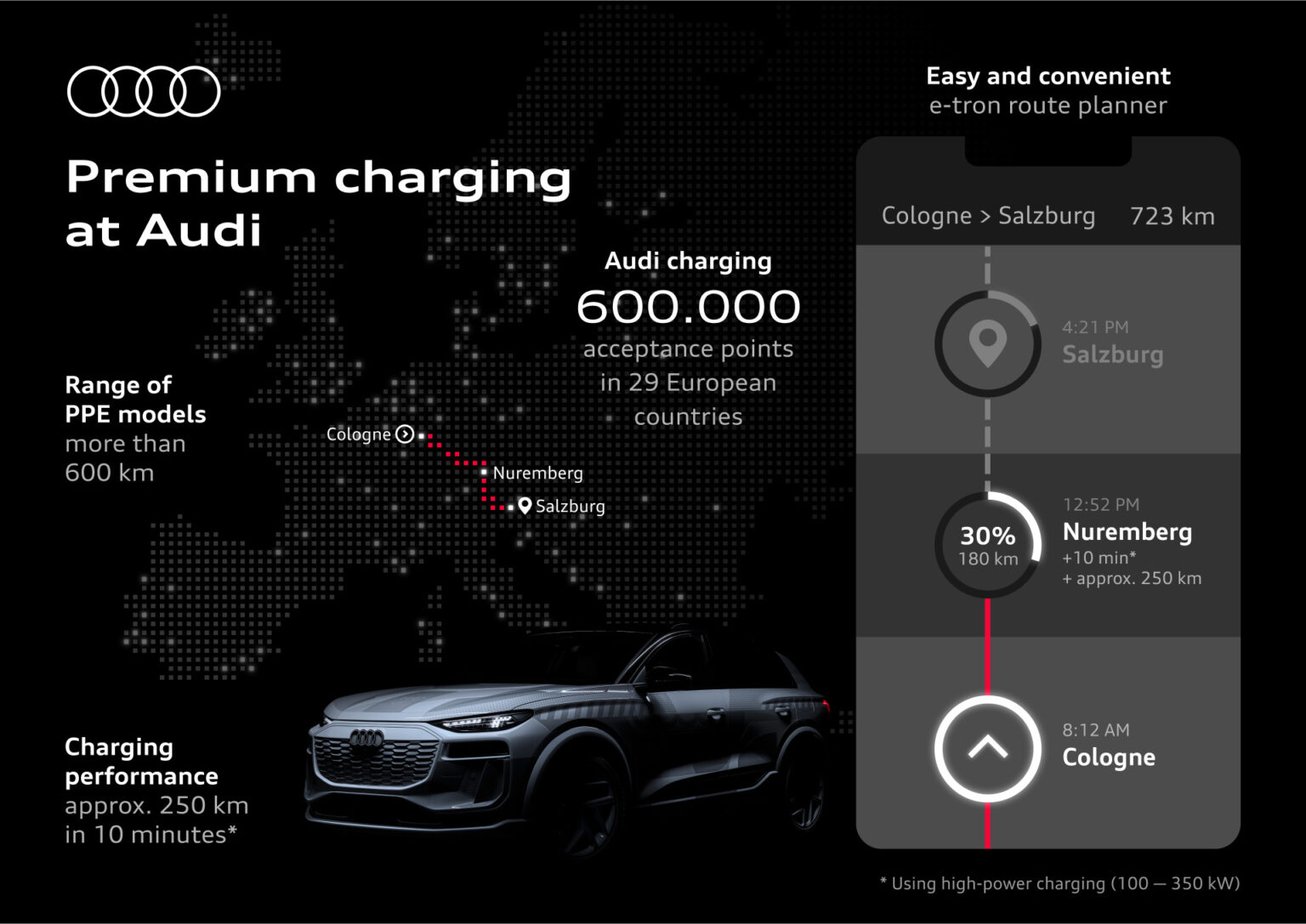 Audi Premium Charging image 5