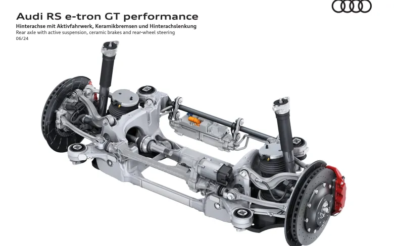 New Audi RS e-tron GT Specs 4