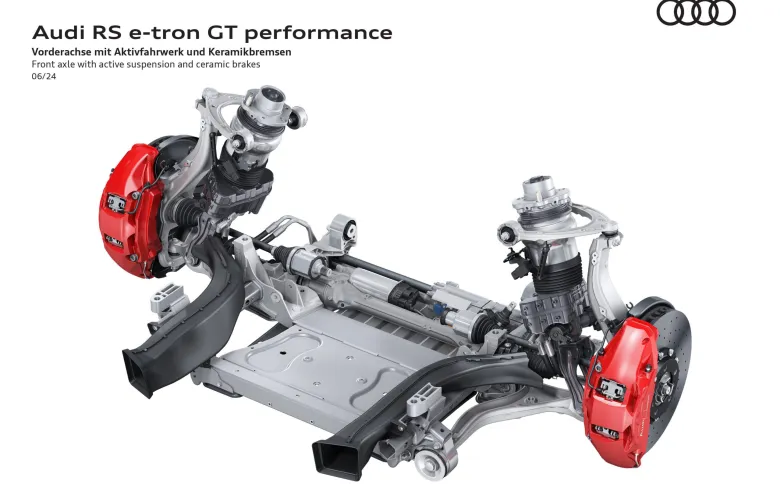 New Audi RS e-tron GT Specs 5